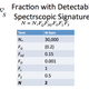 Illustration for article titled A New Equation Reveals Our Exact Odds of Finding Alien Life
